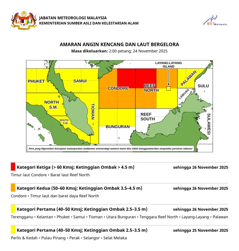Amaran Ribut Petir