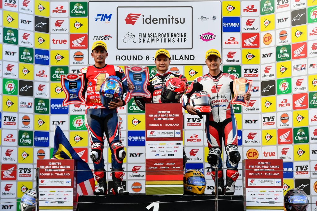 Hafizh Syahrin